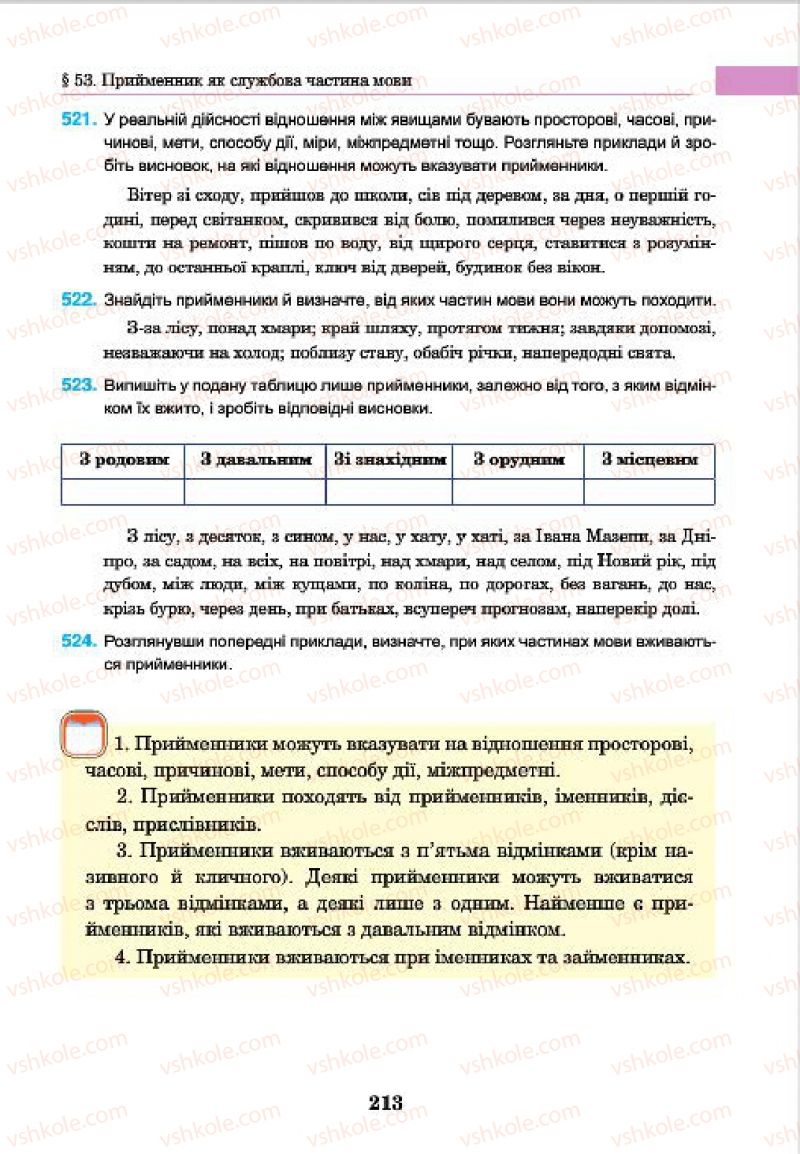 Страница 213 | Підручник Українська мова 7 клас І.П. Ющук 2015