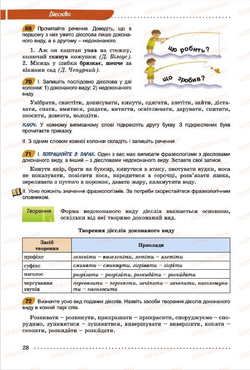 Страница 28 | Підручник Українська мова 7 клас О.В. Заболотний, В.В. Заболотний 2015