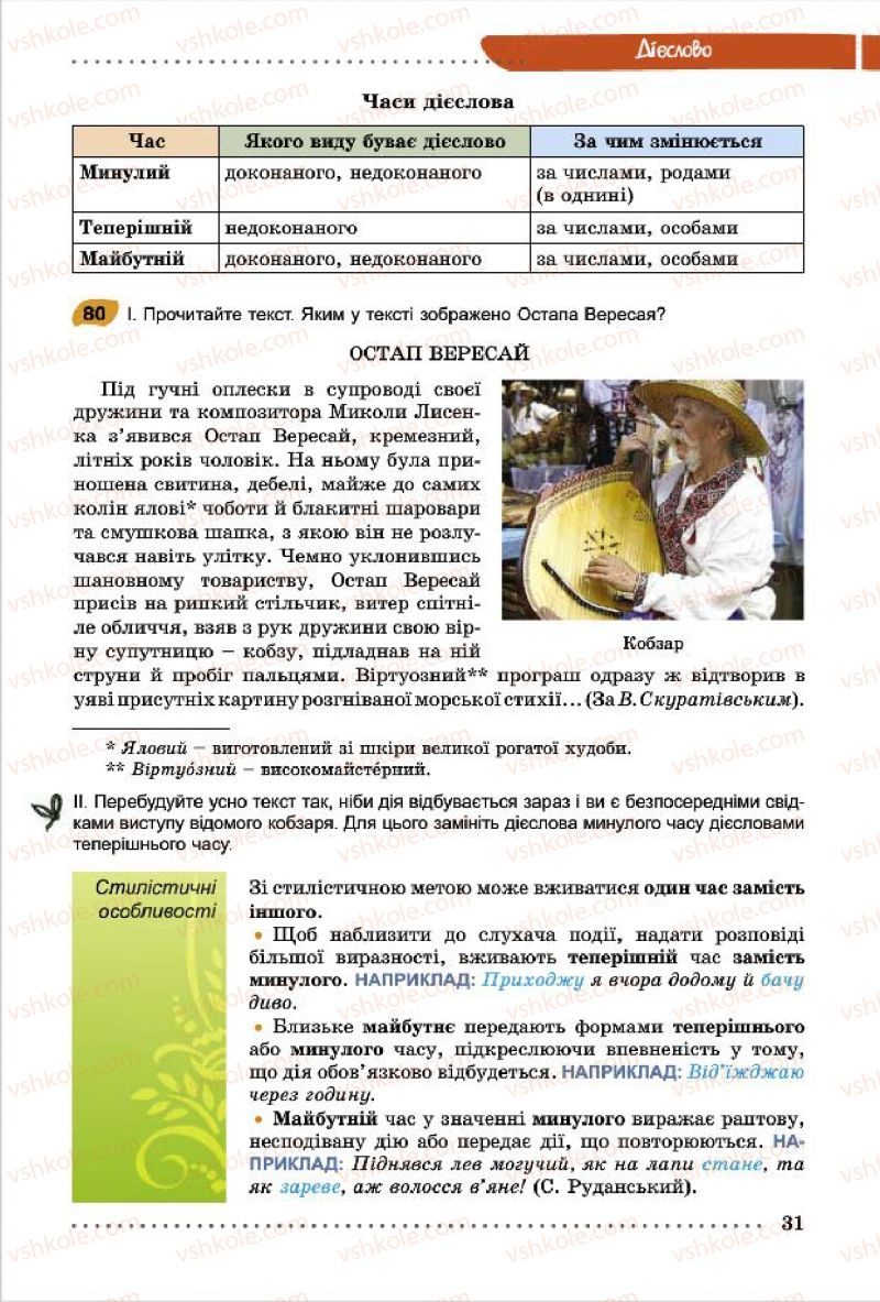 Страница 31 | Підручник Українська мова 7 клас О.В. Заболотний, В.В. Заболотний 2015