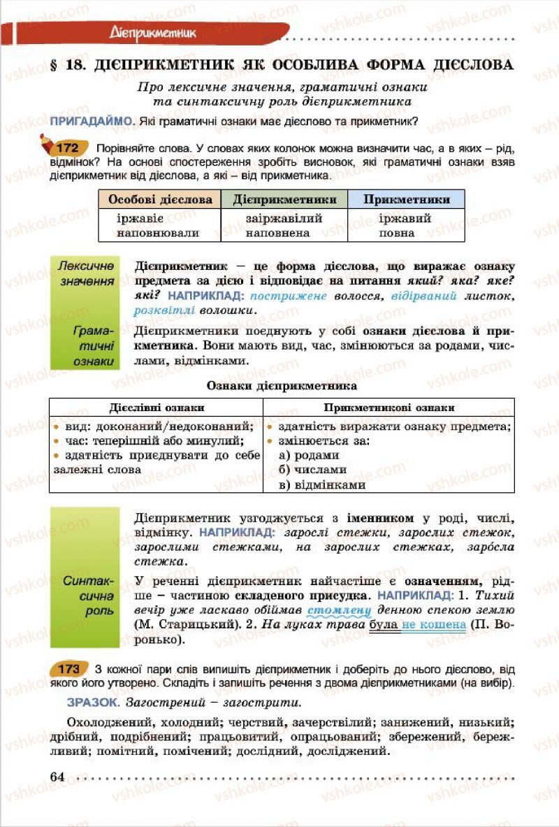 Страница 64 | Підручник Українська мова 7 клас О.В. Заболотний, В.В. Заболотний 2015