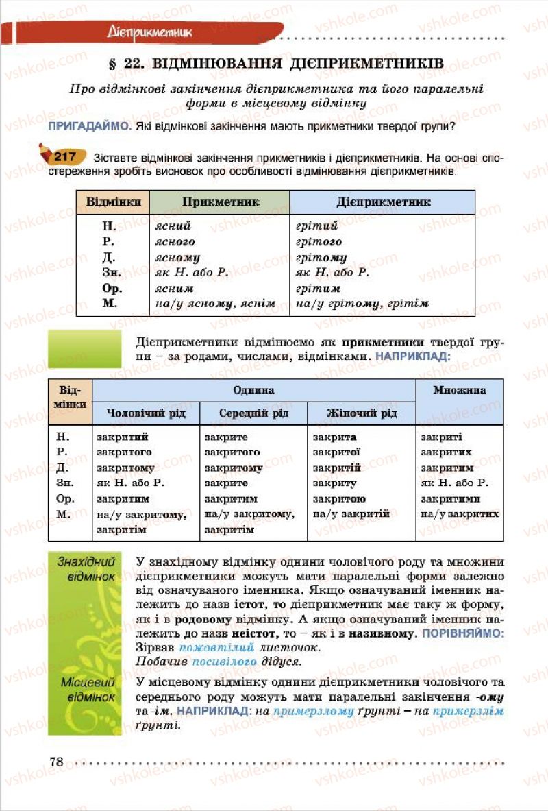 Страница 78 | Підручник Українська мова 7 клас О.В. Заболотний, В.В. Заболотний 2015