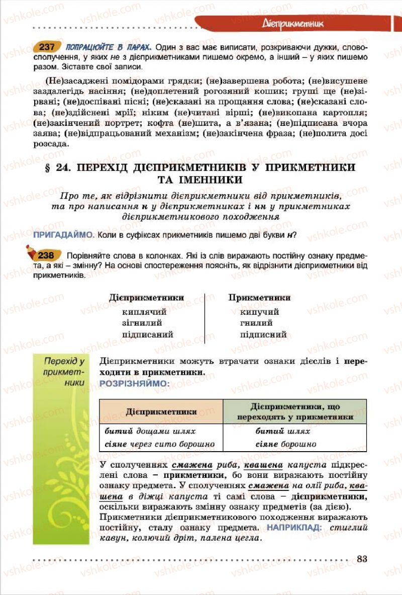 Страница 83 | Підручник Українська мова 7 клас О.В. Заболотний, В.В. Заболотний 2015