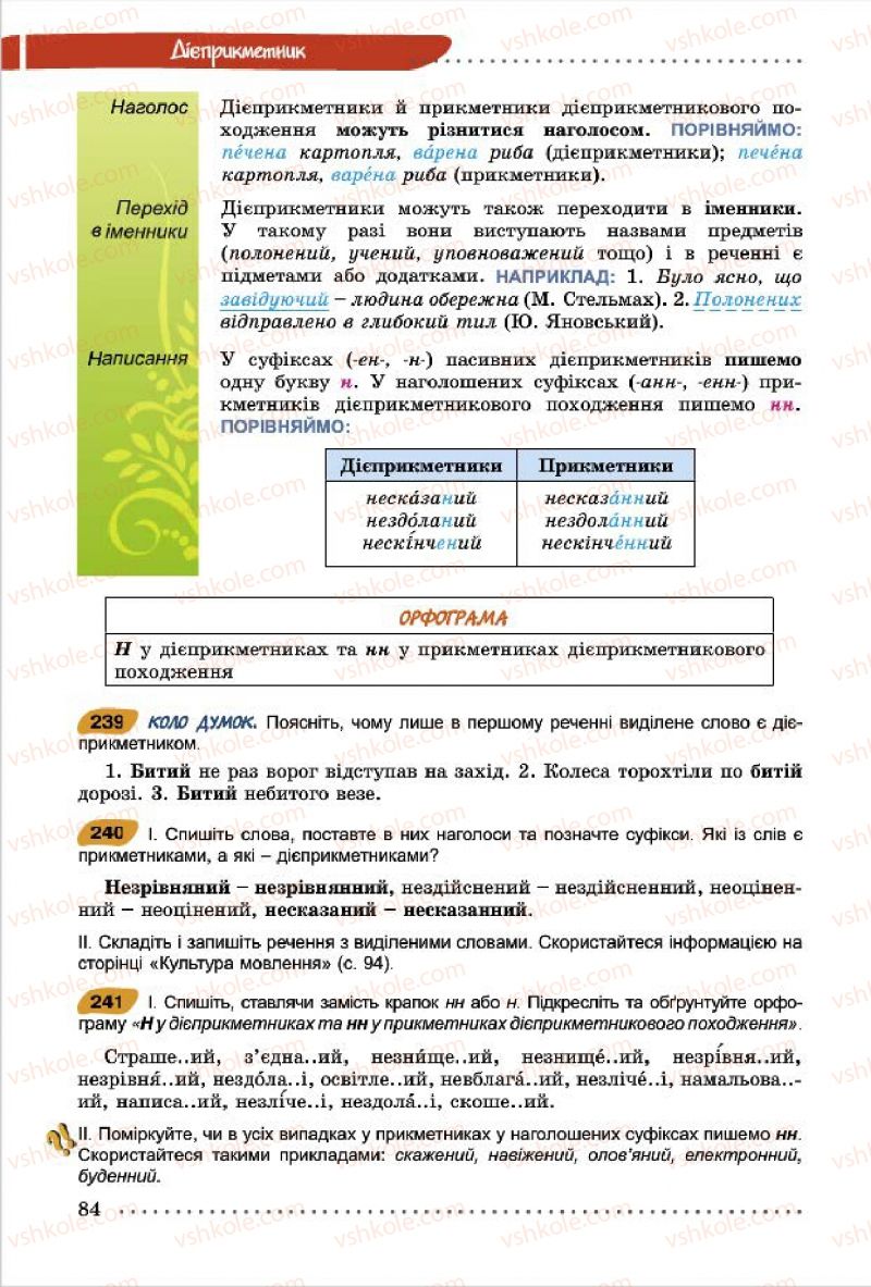Страница 84 | Підручник Українська мова 7 клас О.В. Заболотний, В.В. Заболотний 2015