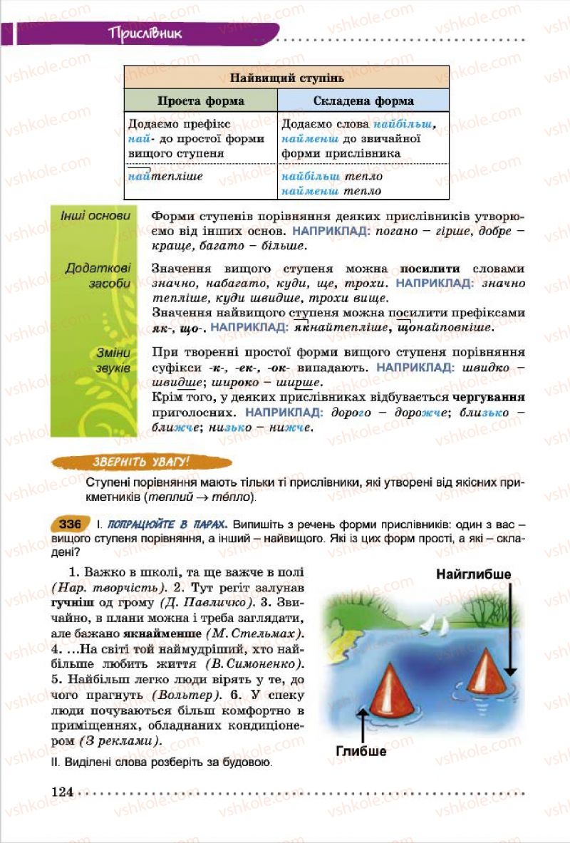 Страница 124 | Підручник Українська мова 7 клас О.В. Заболотний, В.В. Заболотний 2015