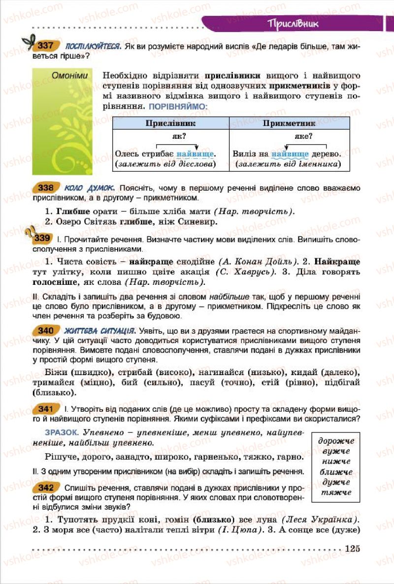 Страница 125 | Підручник Українська мова 7 клас О.В. Заболотний, В.В. Заболотний 2015