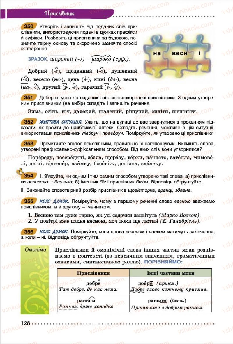 Страница 128 | Підручник Українська мова 7 клас О.В. Заболотний, В.В. Заболотний 2015