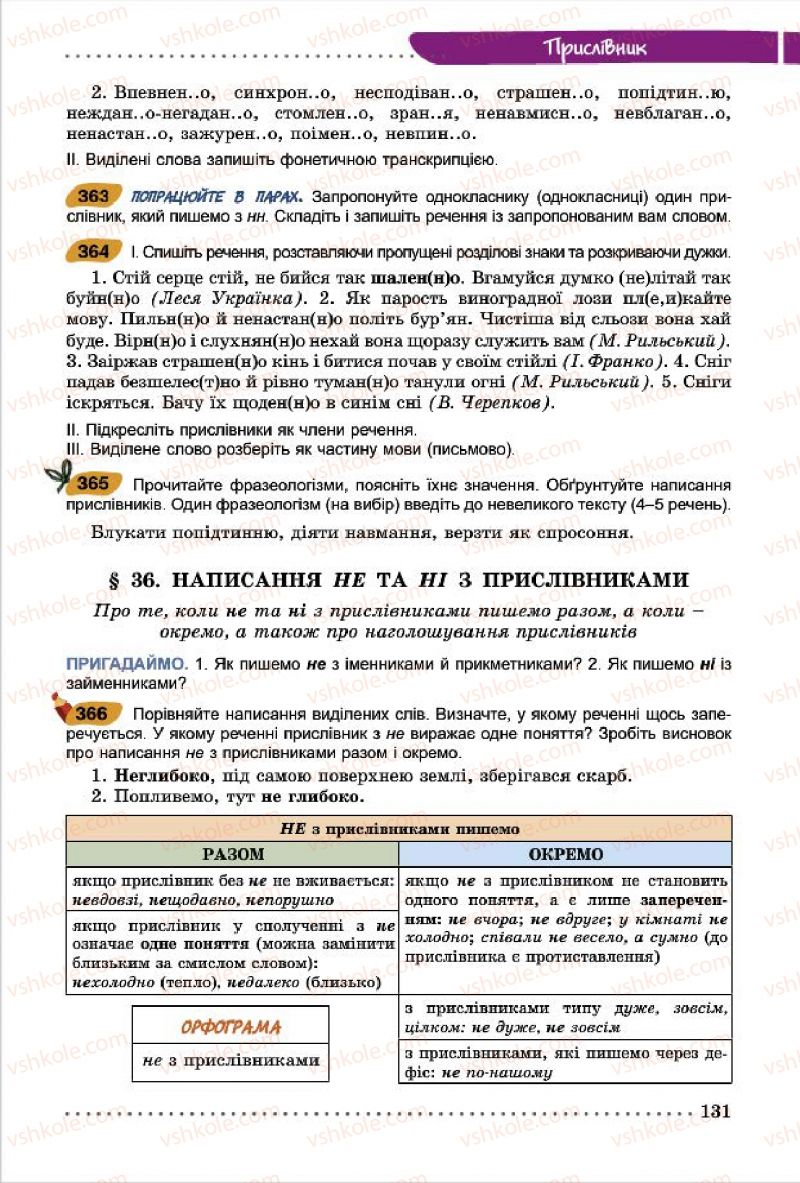 Страница 131 | Підручник Українська мова 7 клас О.В. Заболотний, В.В. Заболотний 2015