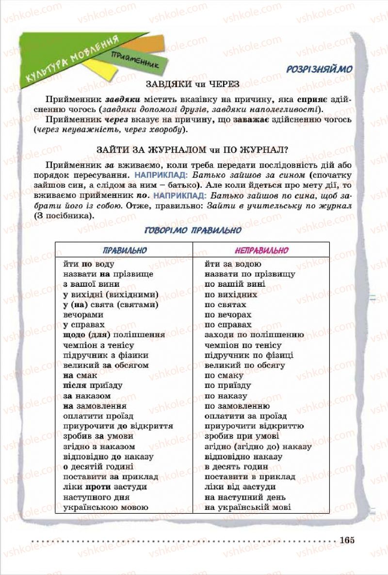 Страница 165 | Підручник Українська мова 7 клас О.В. Заболотний, В.В. Заболотний 2015