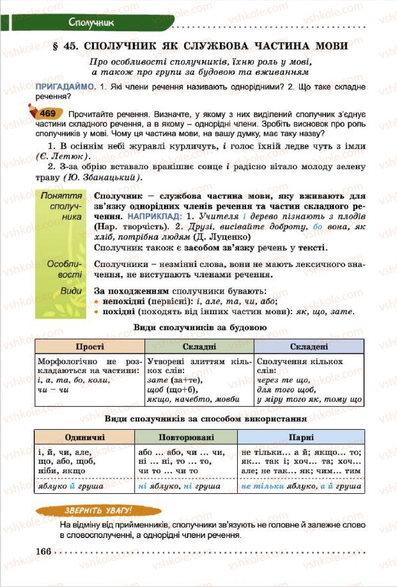 Страница 166 | Підручник Українська мова 7 клас О.В. Заболотний, В.В. Заболотний 2015