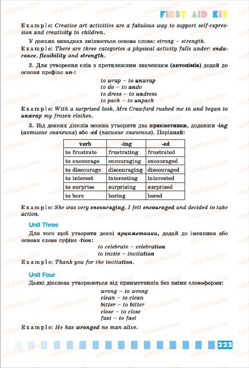Страница 223 | Підручник Англiйська мова 7 клас Л.В. Калініна, І.В. Самойлюкевич 2015 Поглиблене вивчення