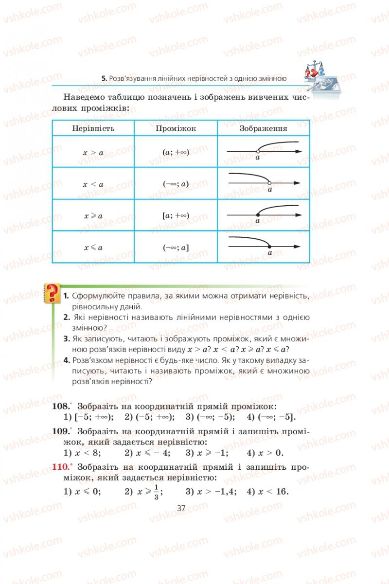 Страница 37 | Підручник Алгебра 9 клас А.Г. Мерзляк, В.Б. Полонський, М.С. Якір 2009