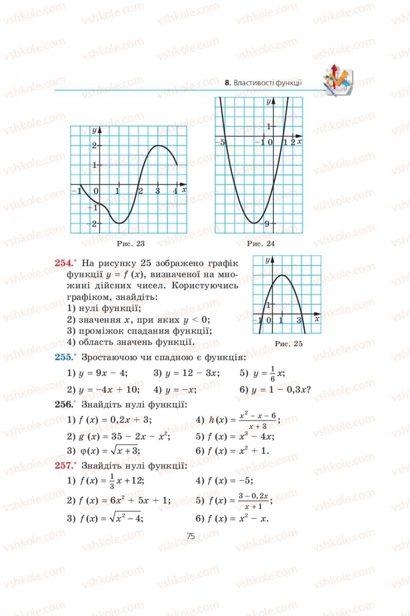 Страница 75 | Підручник Алгебра 9 клас А.Г. Мерзляк, В.Б. Полонський, М.С. Якір 2009