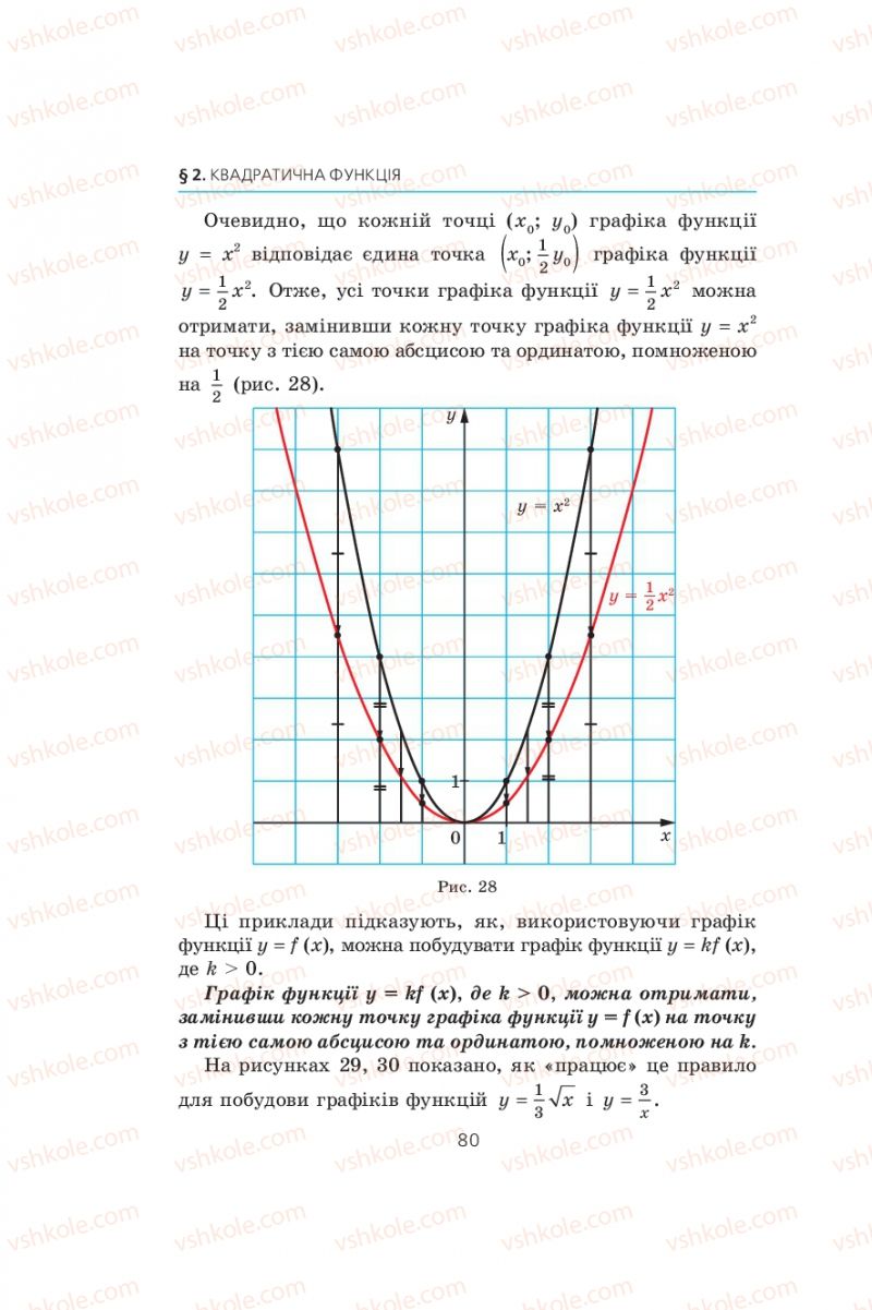 Страница 80 | Підручник Алгебра 9 клас А.Г. Мерзляк, В.Б. Полонський, М.С. Якір 2009