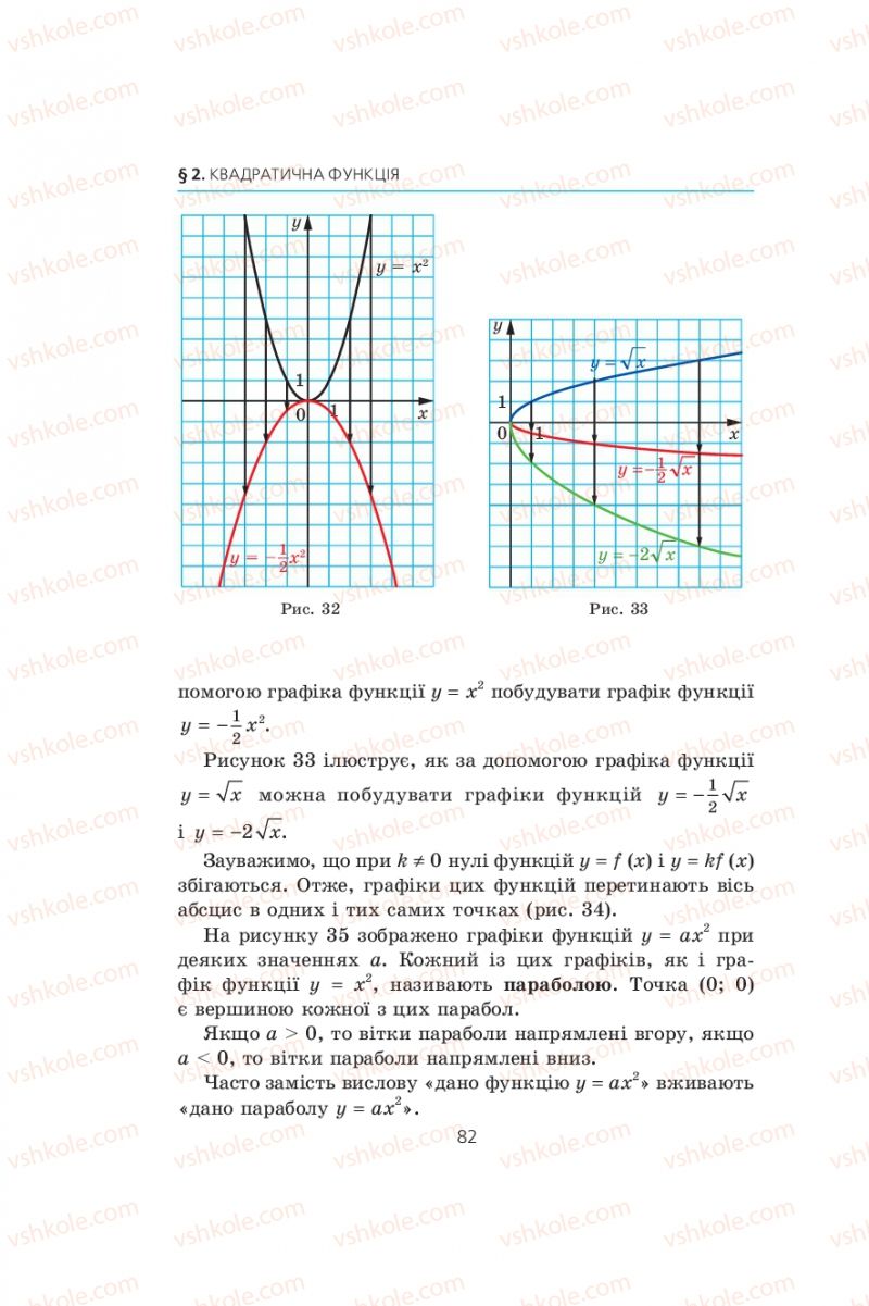 Страница 82 | Підручник Алгебра 9 клас А.Г. Мерзляк, В.Б. Полонський, М.С. Якір 2009