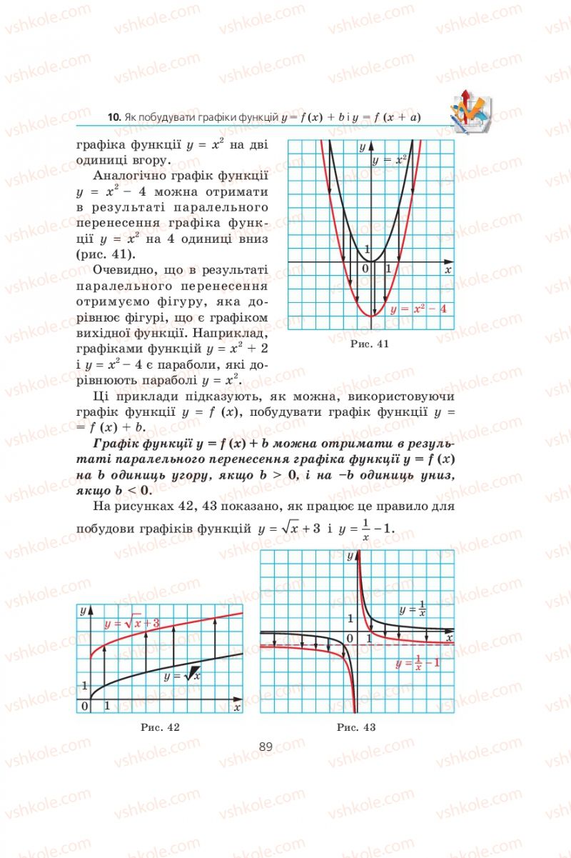 Страница 89 | Підручник Алгебра 9 клас А.Г. Мерзляк, В.Б. Полонський, М.С. Якір 2009