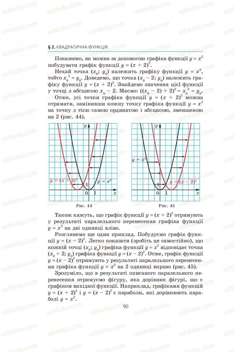 Страница 90 | Підручник Алгебра 9 клас А.Г. Мерзляк, В.Б. Полонський, М.С. Якір 2009
