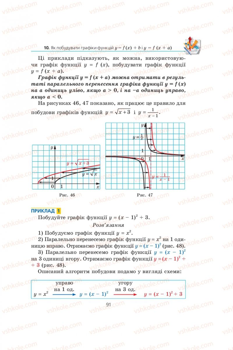 Страница 91 | Підручник Алгебра 9 клас А.Г. Мерзляк, В.Б. Полонський, М.С. Якір 2009