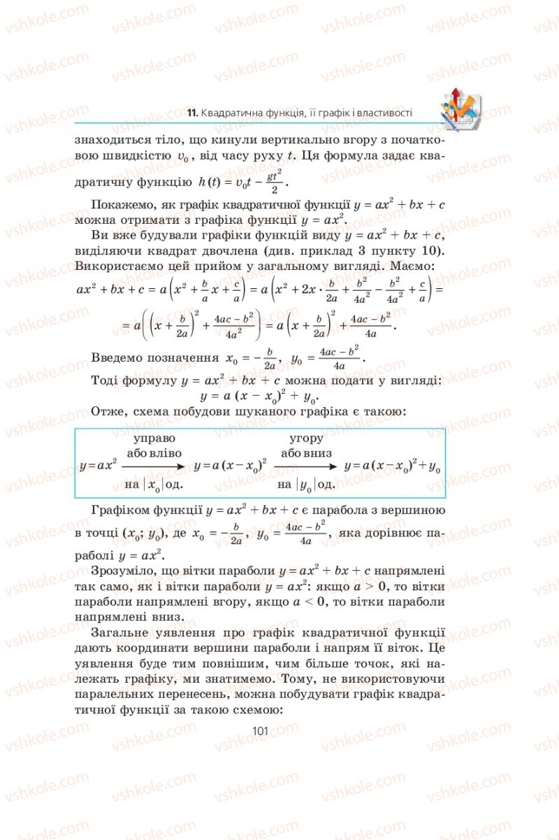 Страница 101 | Підручник Алгебра 9 клас А.Г. Мерзляк, В.Б. Полонський, М.С. Якір 2009