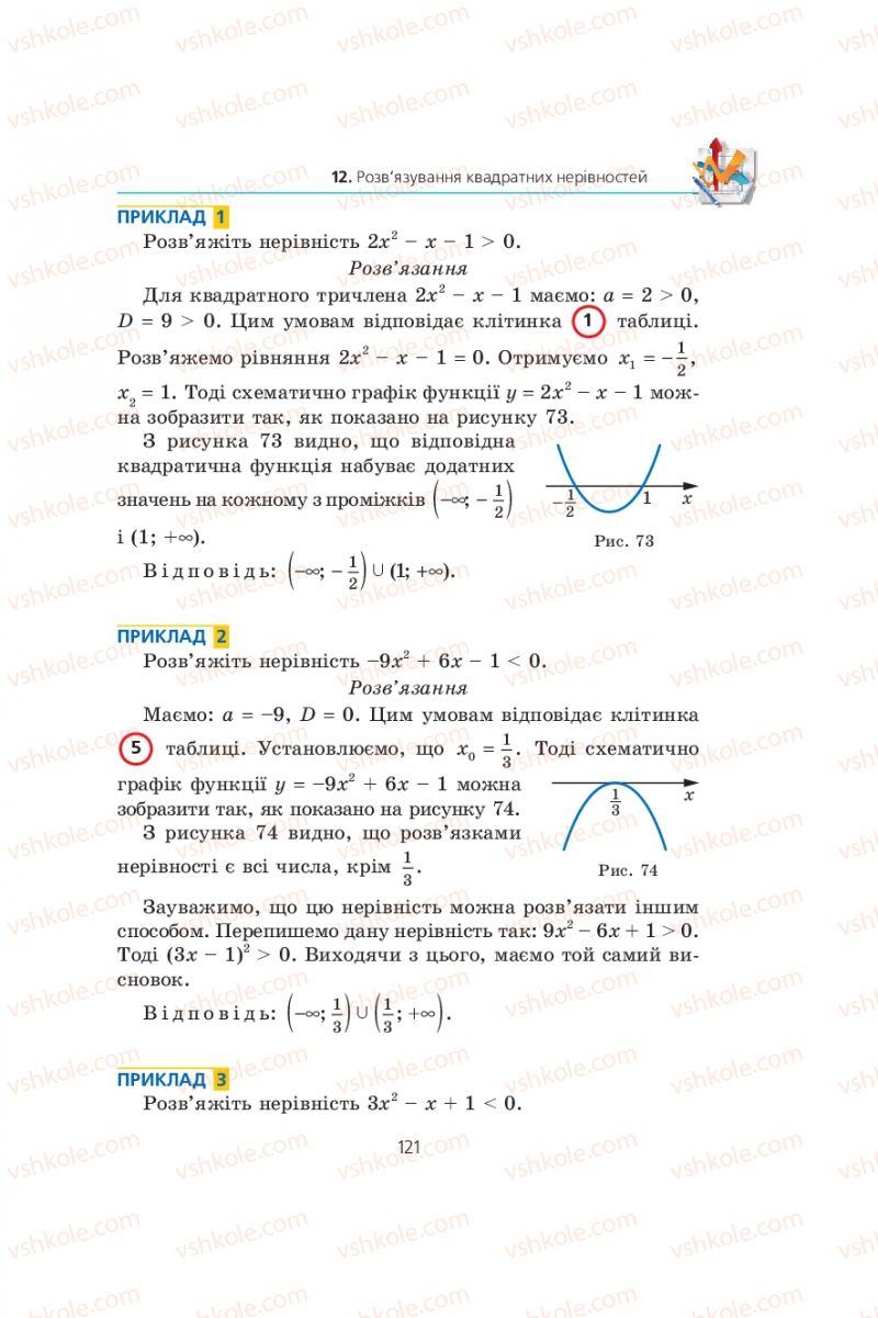Страница 121 | Підручник Алгебра 9 клас А.Г. Мерзляк, В.Б. Полонський, М.С. Якір 2009