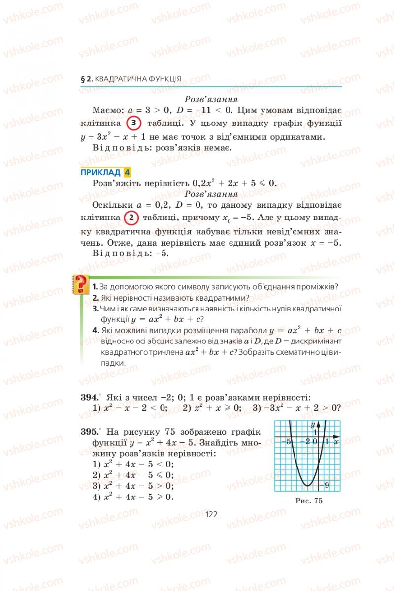 Страница 122 | Підручник Алгебра 9 клас А.Г. Мерзляк, В.Б. Полонський, М.С. Якір 2009