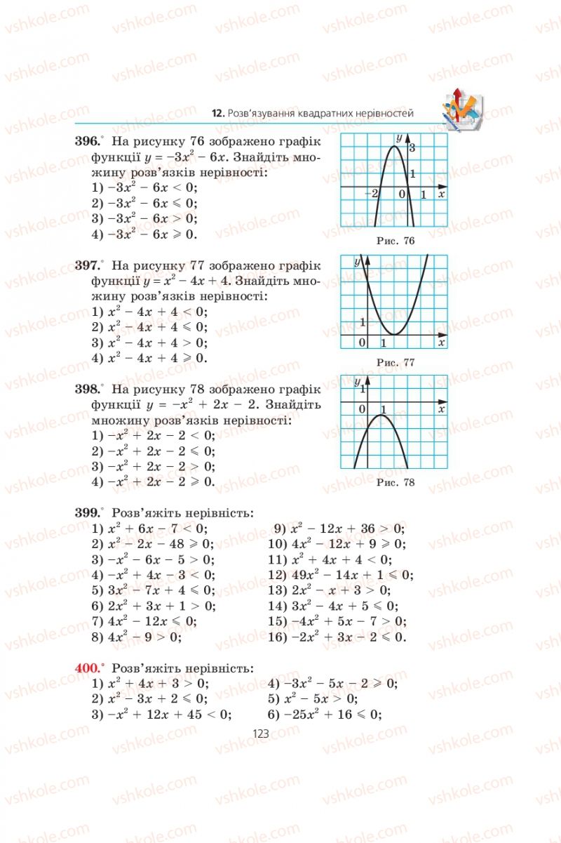 Страница 123 | Підручник Алгебра 9 клас А.Г. Мерзляк, В.Б. Полонський, М.С. Якір 2009