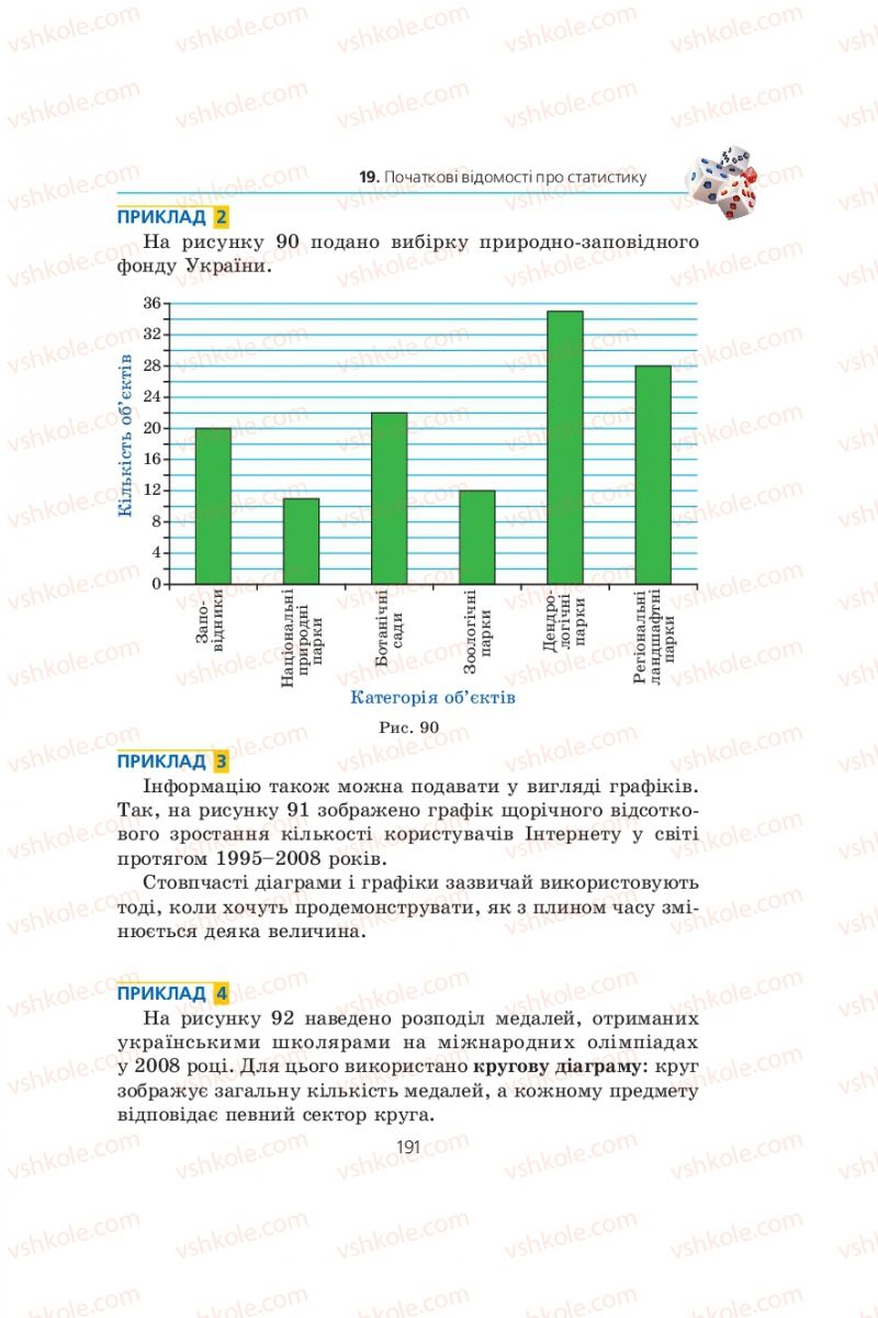 Страница 191 | Підручник Алгебра 9 клас А.Г. Мерзляк, В.Б. Полонський, М.С. Якір 2009