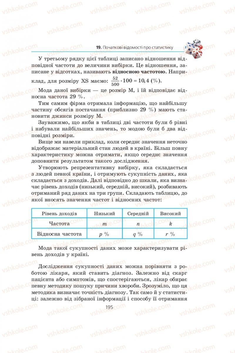 Страница 195 | Підручник Алгебра 9 клас А.Г. Мерзляк, В.Б. Полонський, М.С. Якір 2009