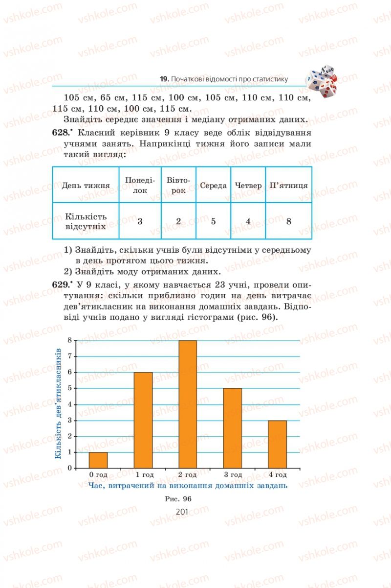 Страница 201 | Підручник Алгебра 9 клас А.Г. Мерзляк, В.Б. Полонський, М.С. Якір 2009