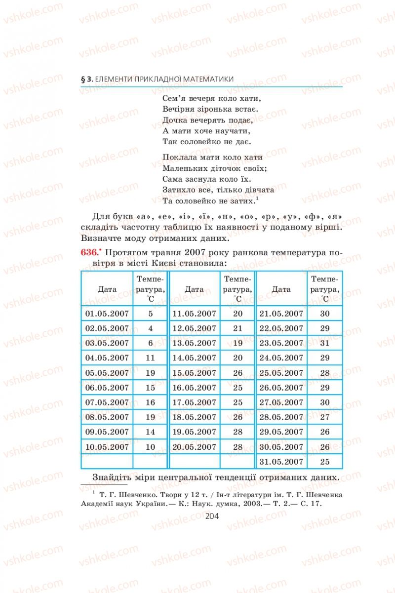 Страница 204 | Підручник Алгебра 9 клас А.Г. Мерзляк, В.Б. Полонський, М.С. Якір 2009