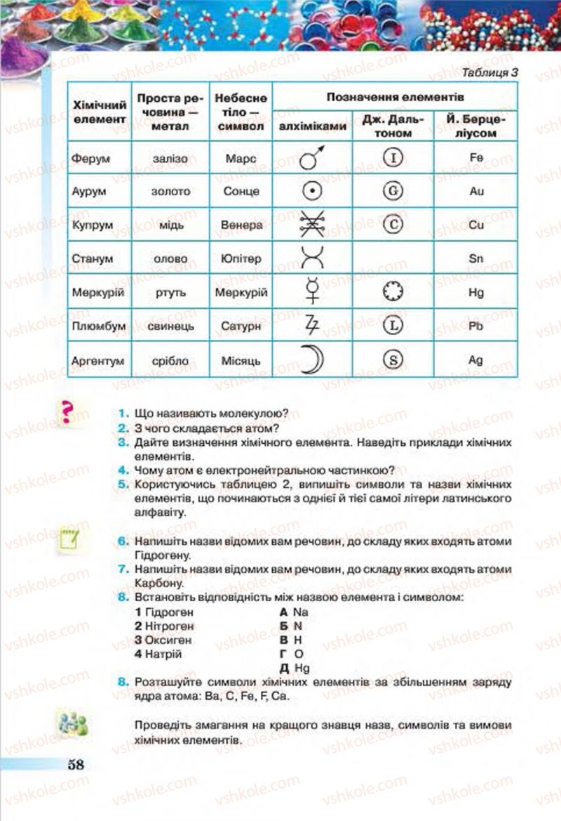 Страница 58 | Підручник Хімія 7 клас О.Г. Ярошенко 2015