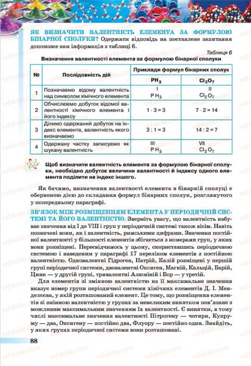 Страница 88 | Підручник Хімія 7 клас О.Г. Ярошенко 2015