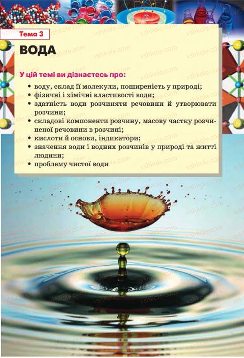 Страница 143 | Підручник Хімія 7 клас О.Г. Ярошенко 2015