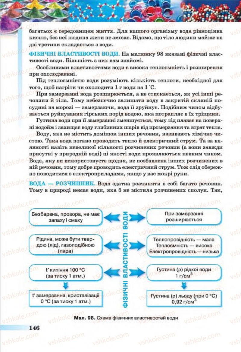 Страница 146 | Підручник Хімія 7 клас О.Г. Ярошенко 2015