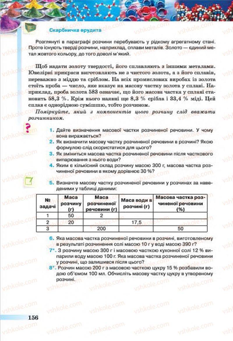 Страница 156 | Підручник Хімія 7 клас О.Г. Ярошенко 2015