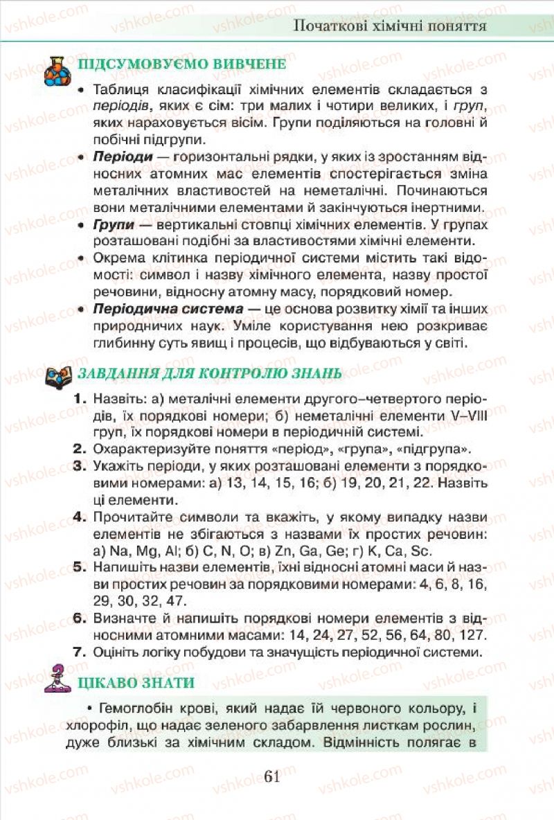 Страница 61 | Підручник Хімія 7 клас М.М. Савчин 2015