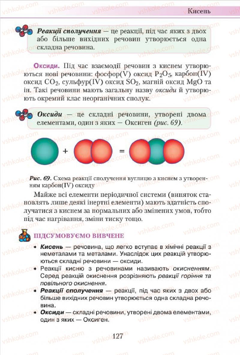 Страница 127 | Підручник Хімія 7 клас М.М. Савчин 2015