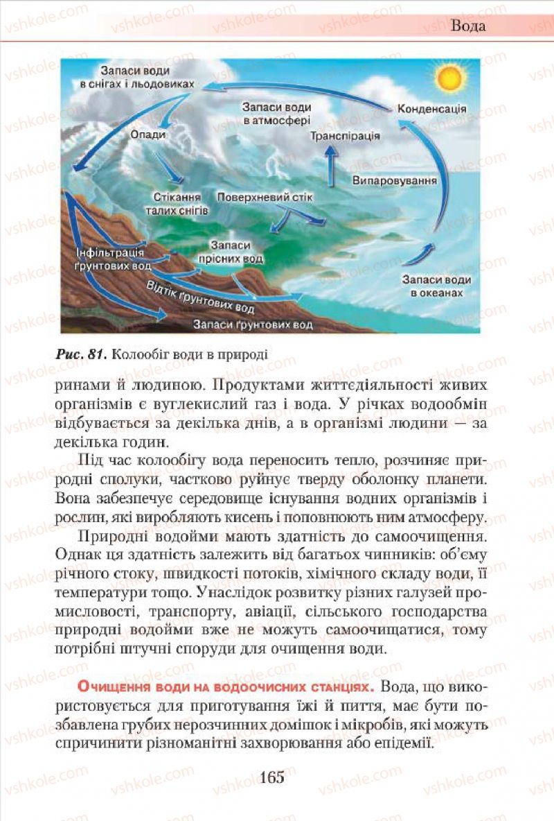 Страница 165 | Підручник Хімія 7 клас М.М. Савчин 2015
