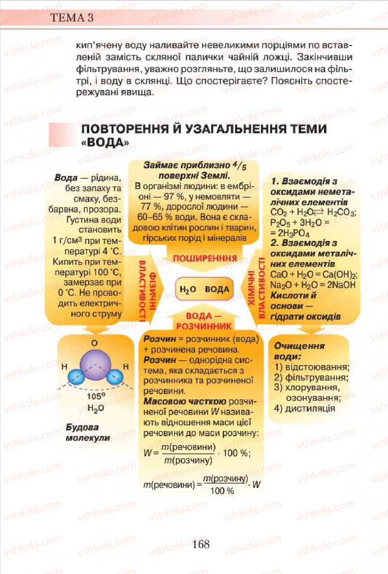 Страница 168 | Підручник Хімія 7 клас М.М. Савчин 2015