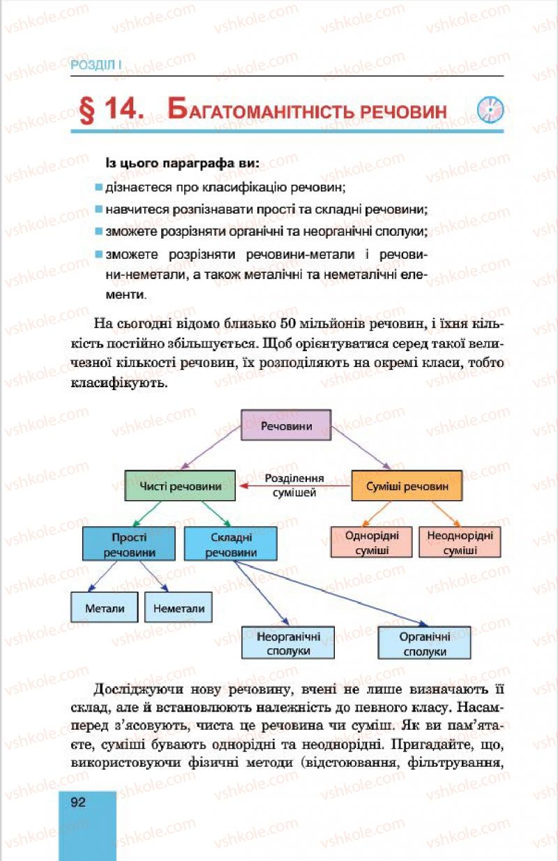 Страница 92 | Підручник Хімія 7 клас Л.С. Дячук, М.М. Гладюк 2015