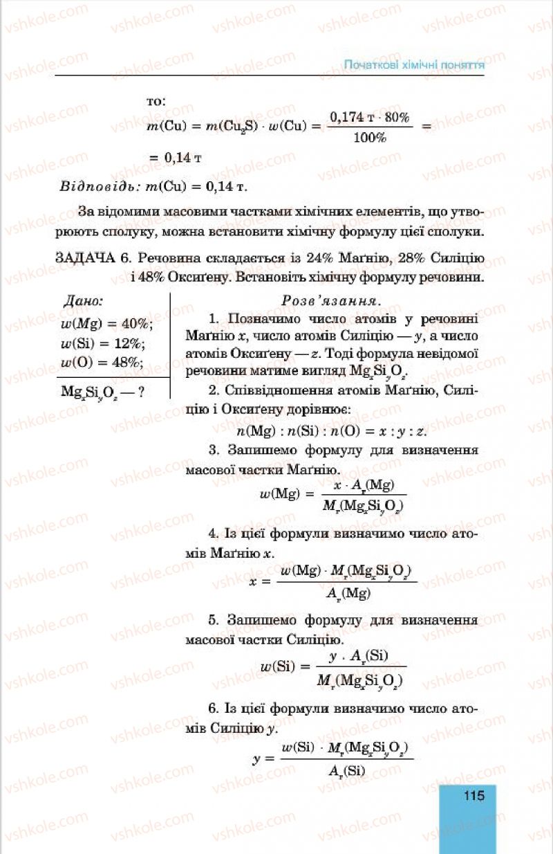 Страница 115 | Підручник Хімія 7 клас Л.С. Дячук, М.М. Гладюк 2015