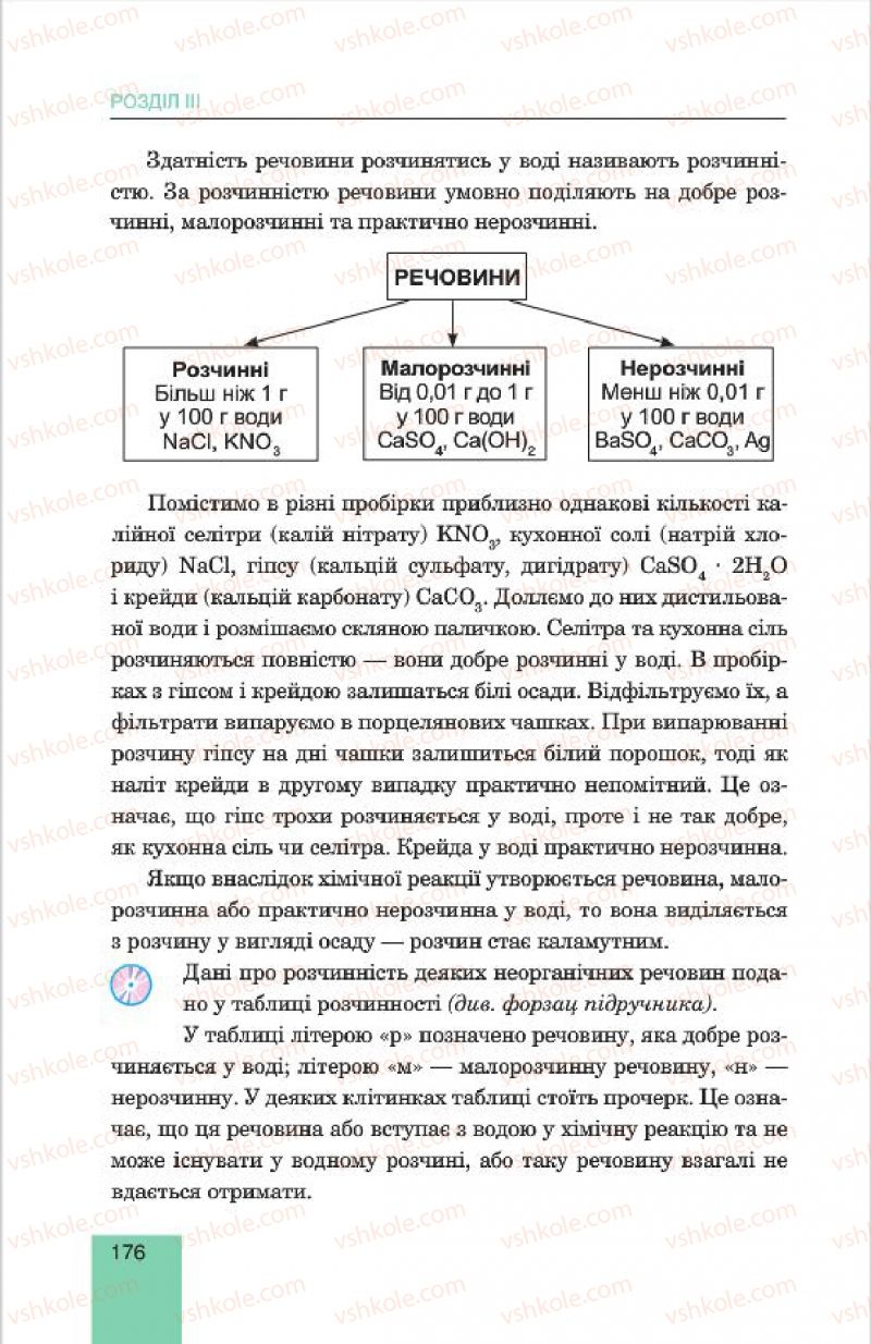 Страница 176 | Підручник Хімія 7 клас Л.С. Дячук, М.М. Гладюк 2015