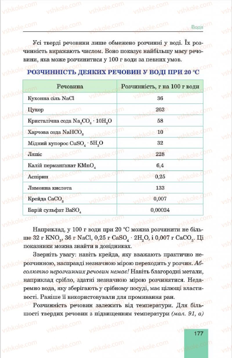 Страница 177 | Підручник Хімія 7 клас Л.С. Дячук, М.М. Гладюк 2015
