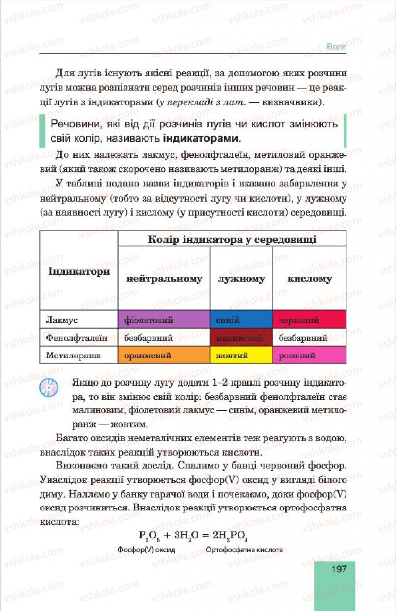 Страница 197 | Підручник Хімія 7 клас Л.С. Дячук, М.М. Гладюк 2015