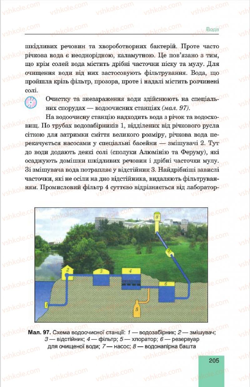 Страница 205 | Підручник Хімія 7 клас Л.С. Дячук, М.М. Гладюк 2015