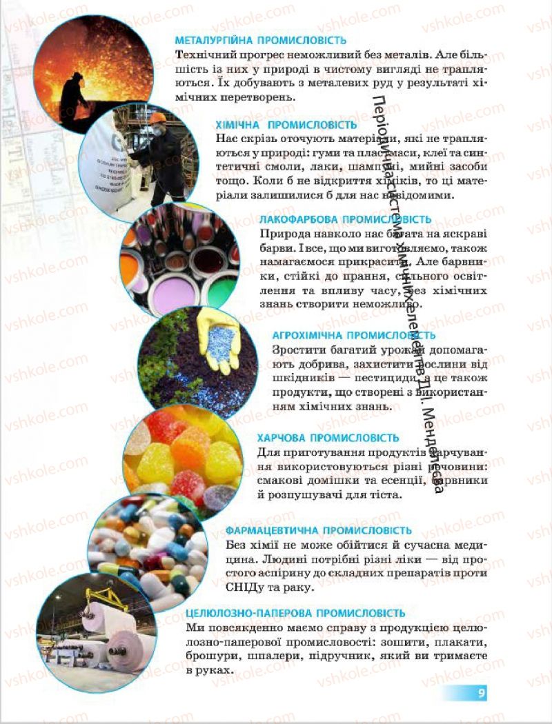 Страница 9 | Підручник Хімія 7 клас О.В. Григорович 2015