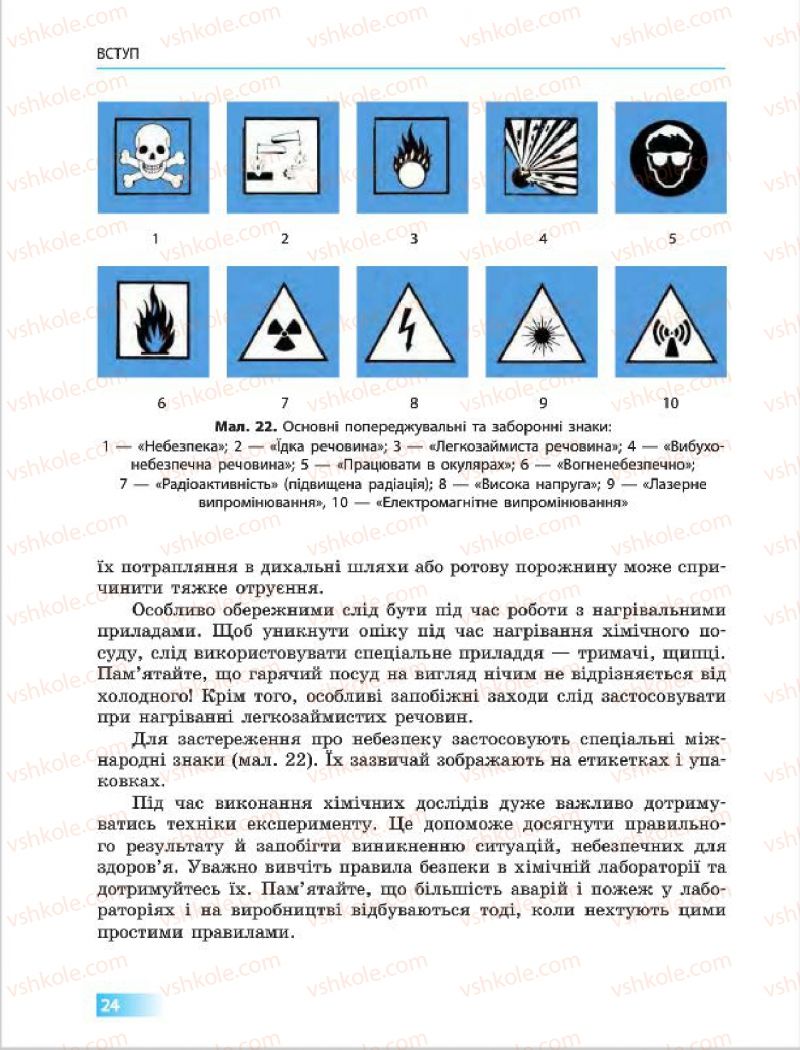 Страница 24 | Підручник Хімія 7 клас О.В. Григорович 2015