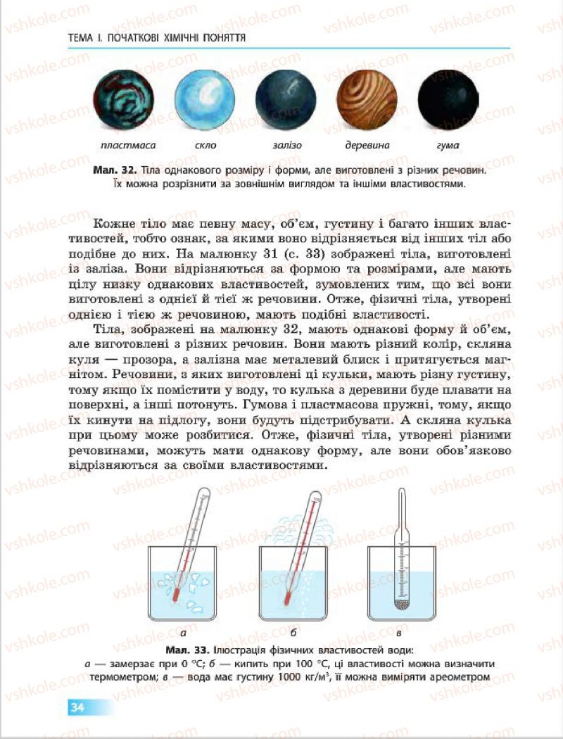 Страница 34 | Підручник Хімія 7 клас О.В. Григорович 2015