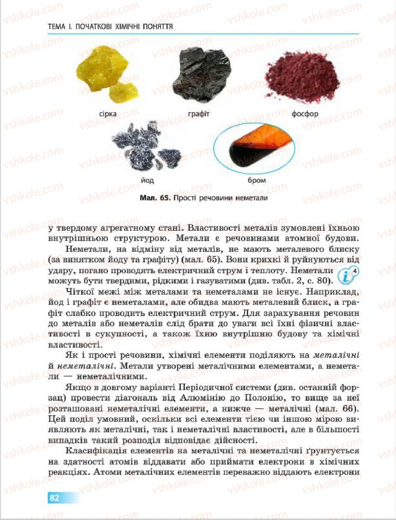 Страница 82 | Підручник Хімія 7 клас О.В. Григорович 2015