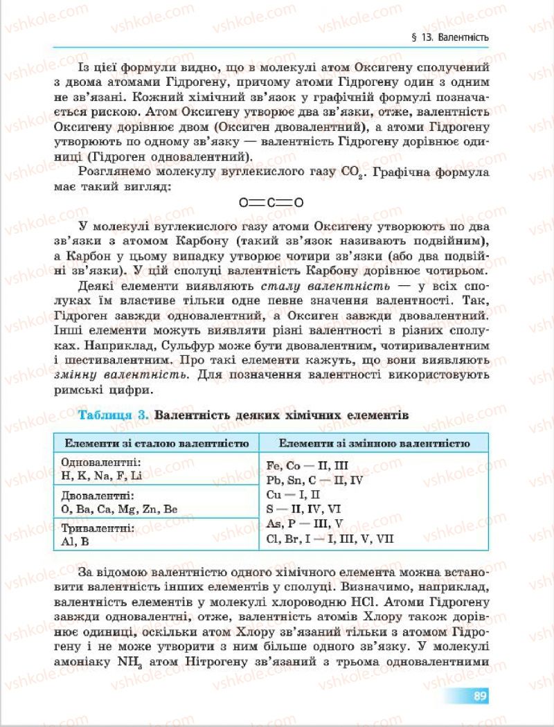 Страница 89 | Підручник Хімія 7 клас О.В. Григорович 2015