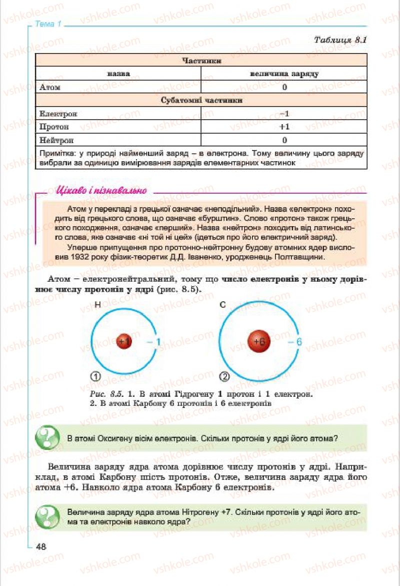 Страница 48 | Підручник Хімія 7 клас Г.А. Лашевська, А.А. Лашевська 2015